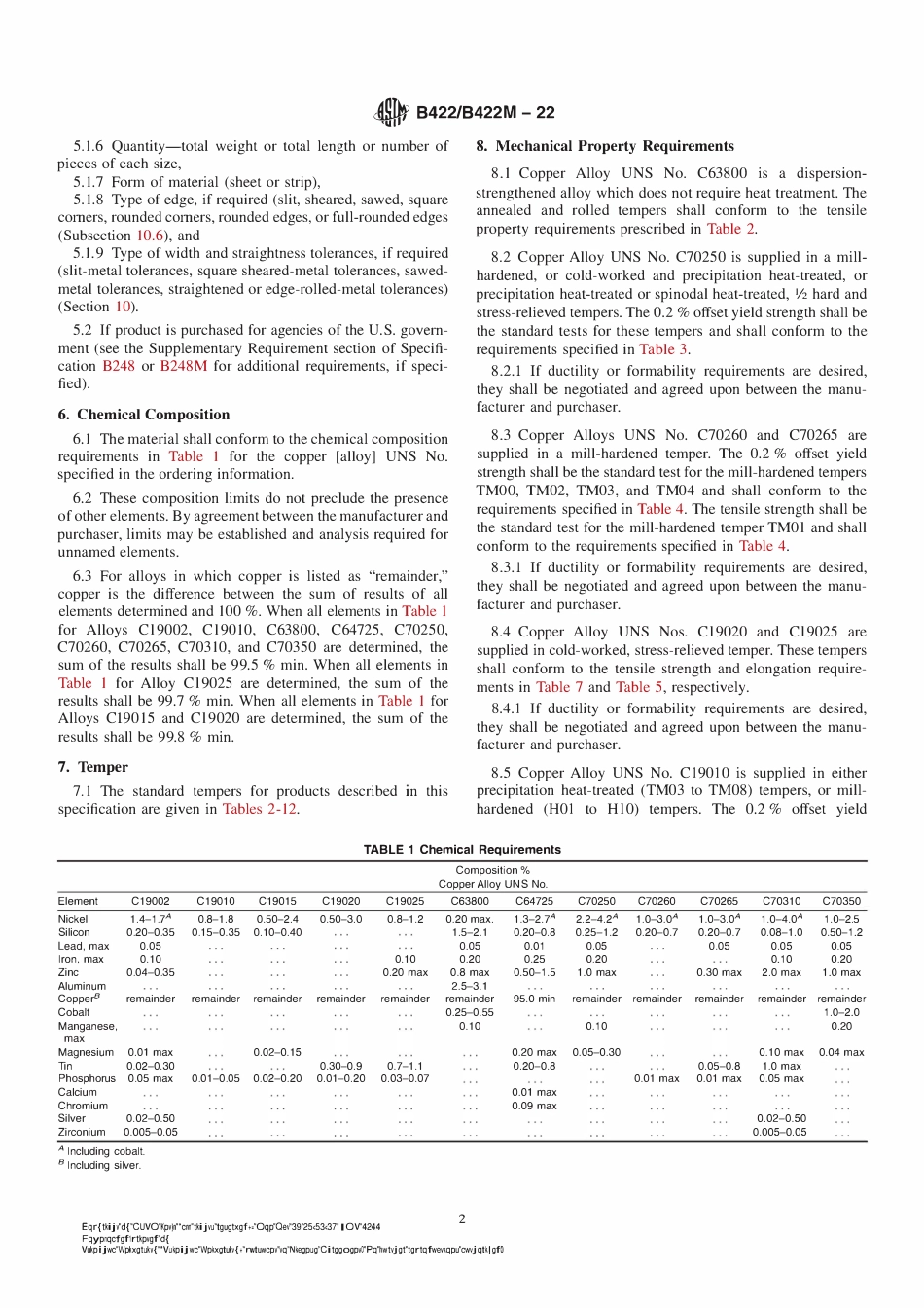 ASTM B422-B422M-22.pdf_第2页