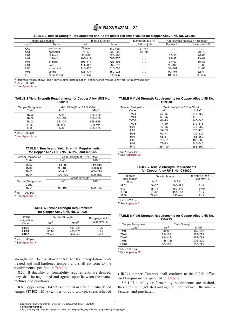 ASTM B422-B422M-22.pdf_第3页