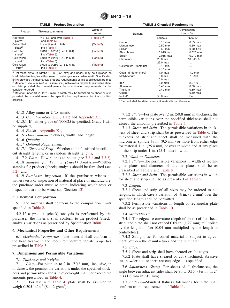 ASTM B443 - 19.pdf_第2页