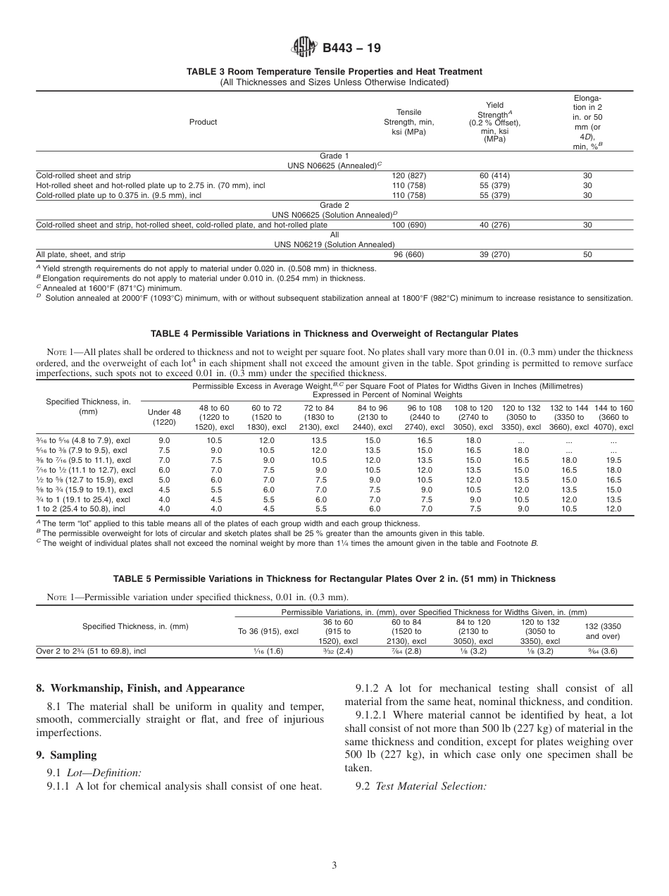 ASTM B443 - 19.pdf_第3页