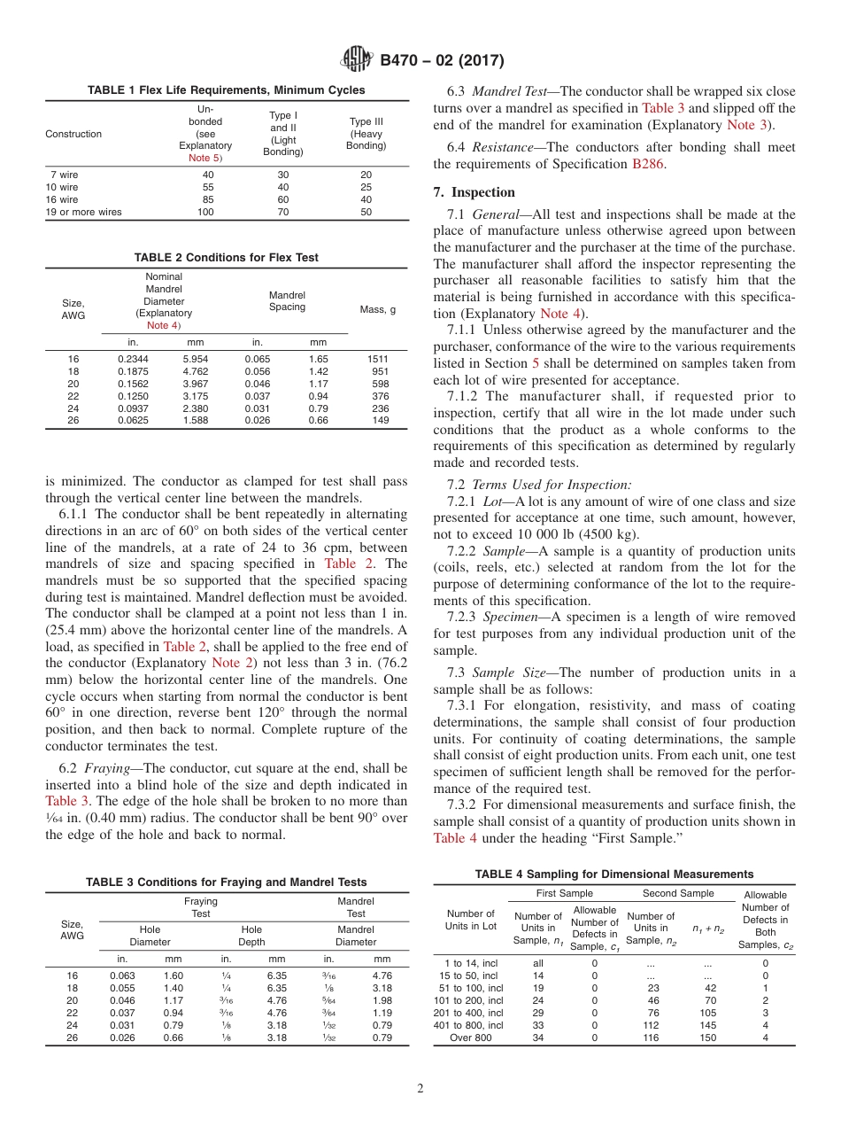 ASTM B470 - 02 (2017).pdf_第2页