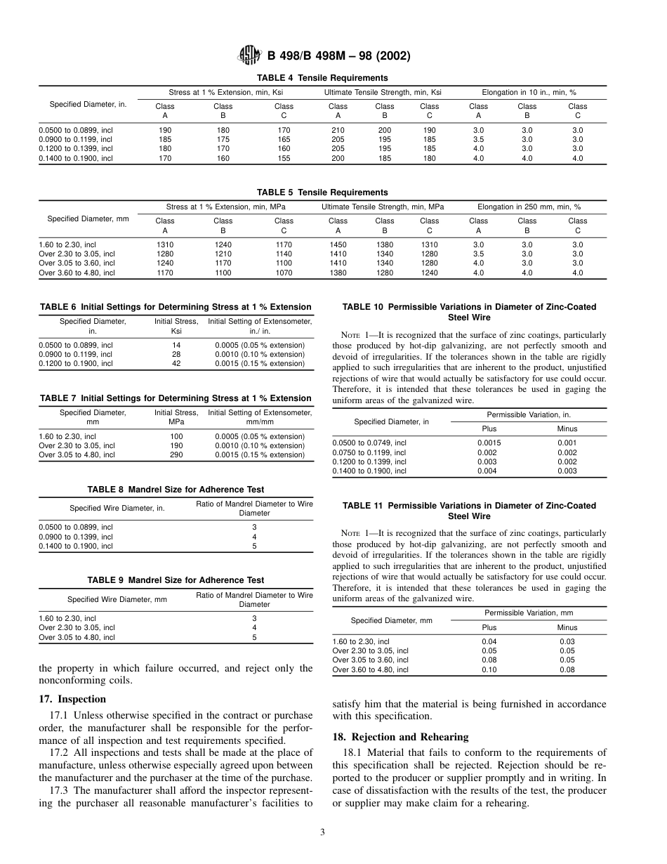 ASTM B-498.pdf_第3页