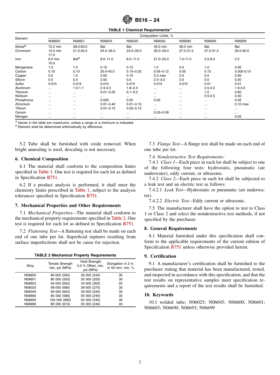 ASTM B516 - 24.pdf_第2页