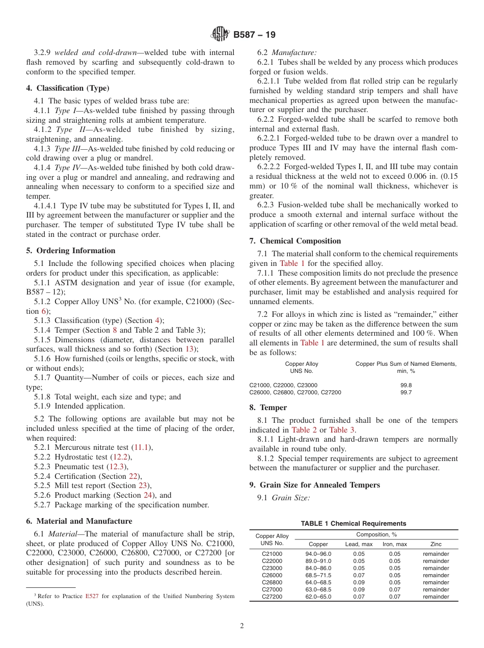 ASTM B587 - 19.pdf_第2页