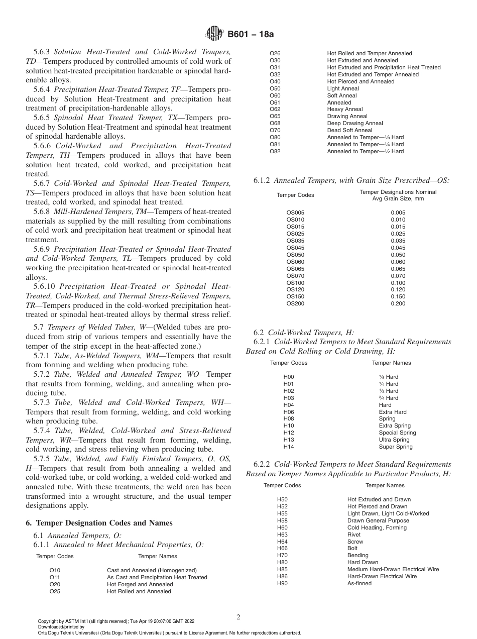 ASTM B601−18a.pdf_第2页