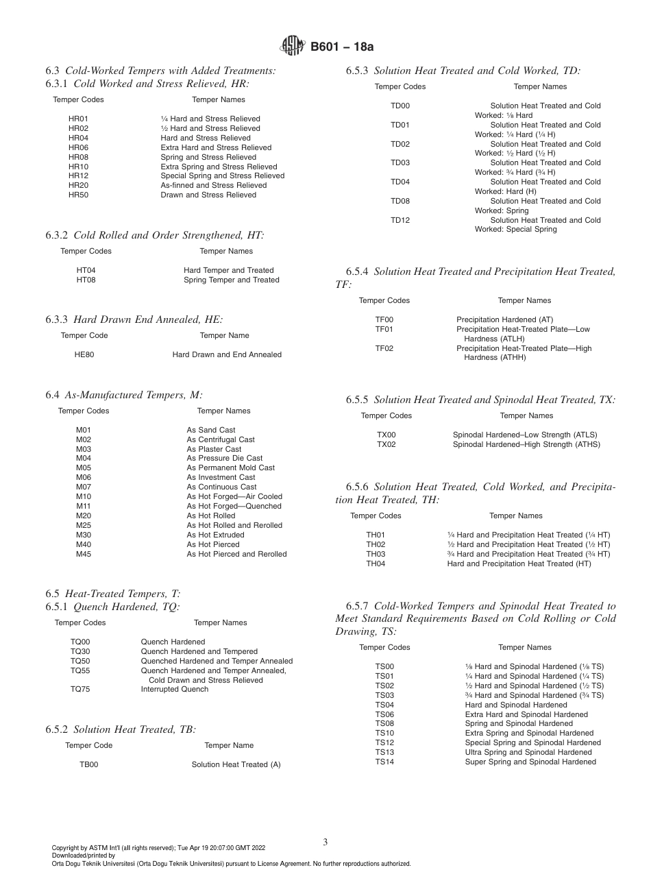 ASTM B601−18a.pdf_第3页