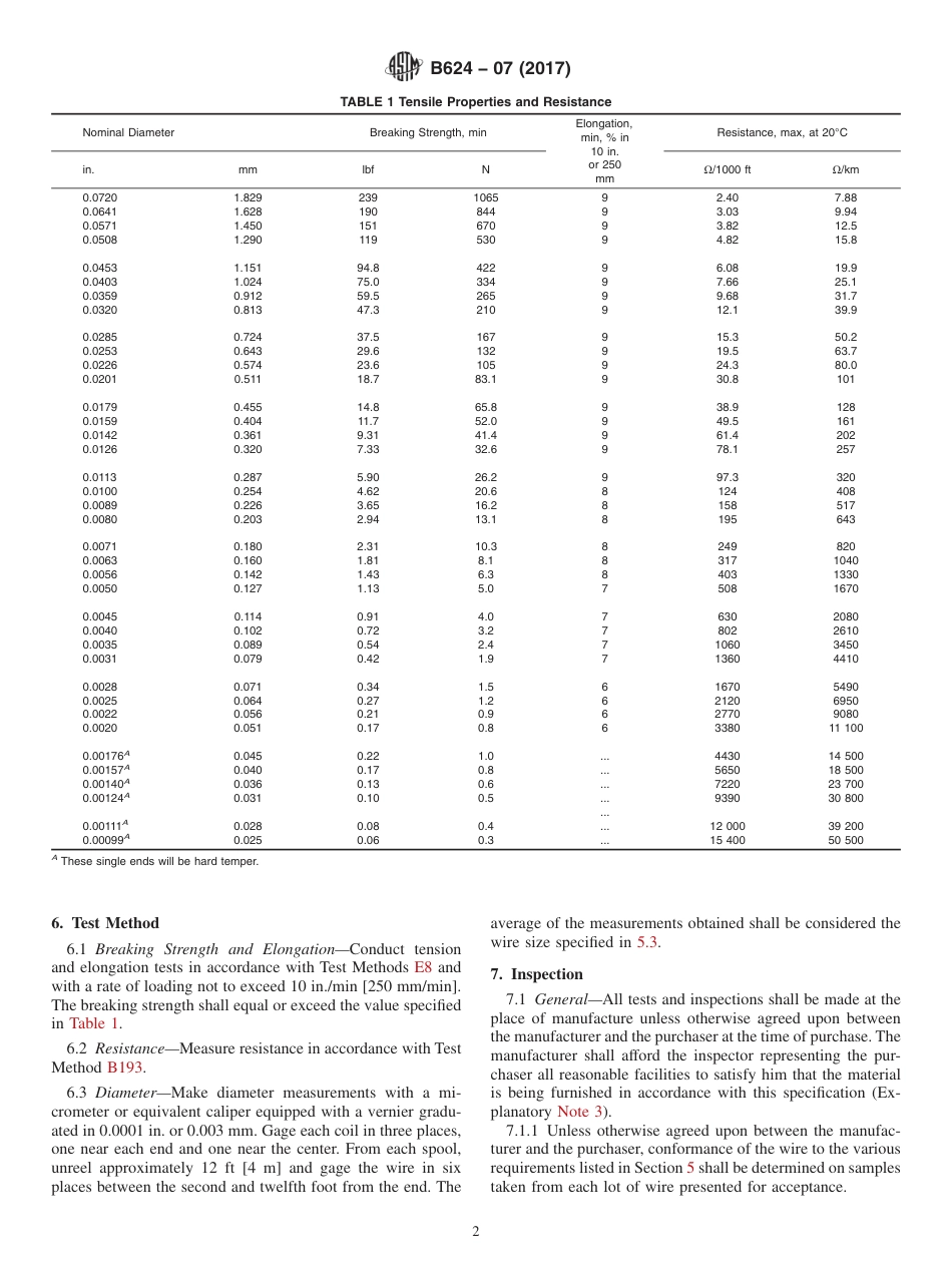 ASTM B624 - 07 (2017).pdf_第2页