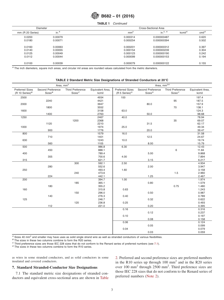 ASTM B682 - 01 (2016).pdf_第3页