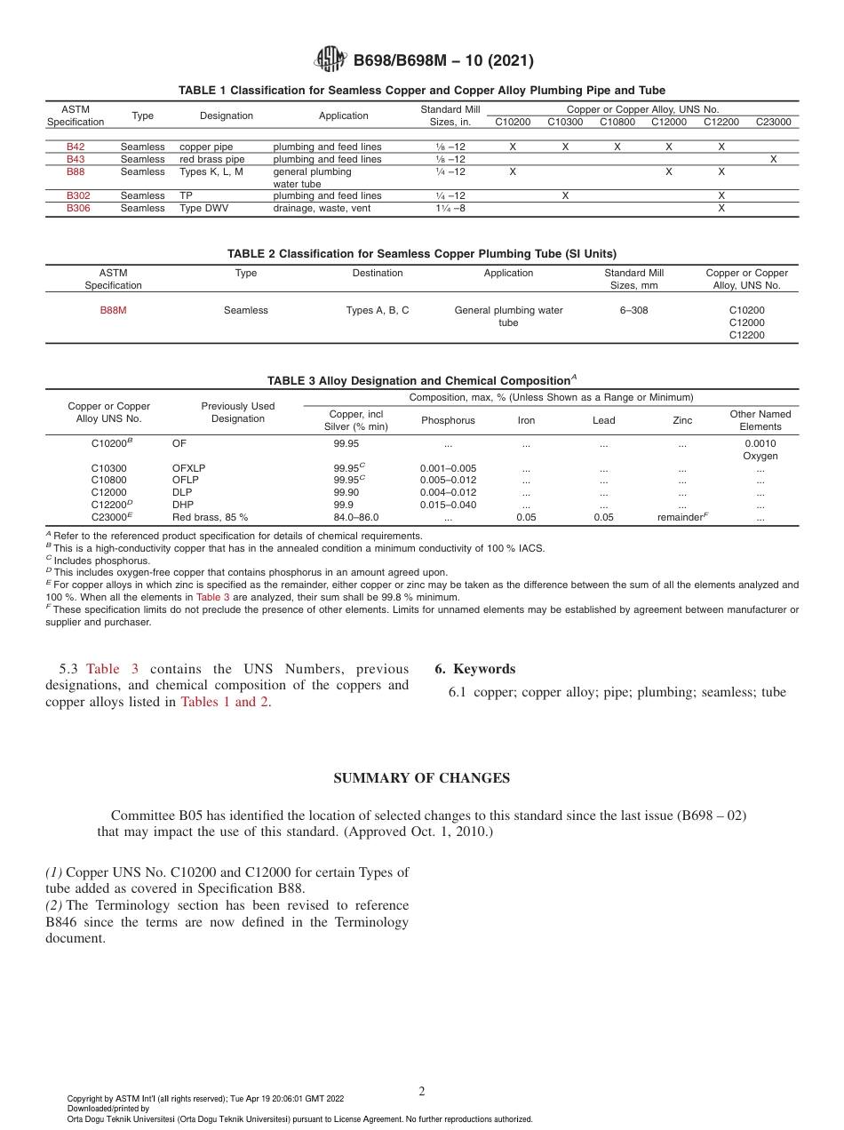 ASTM B698B698M − 10 (Reapproved 2021).pdf_第2页