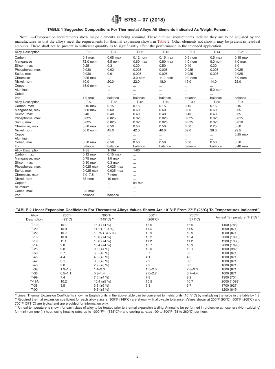ASTM B753 - 07 (2018).pdf_第2页