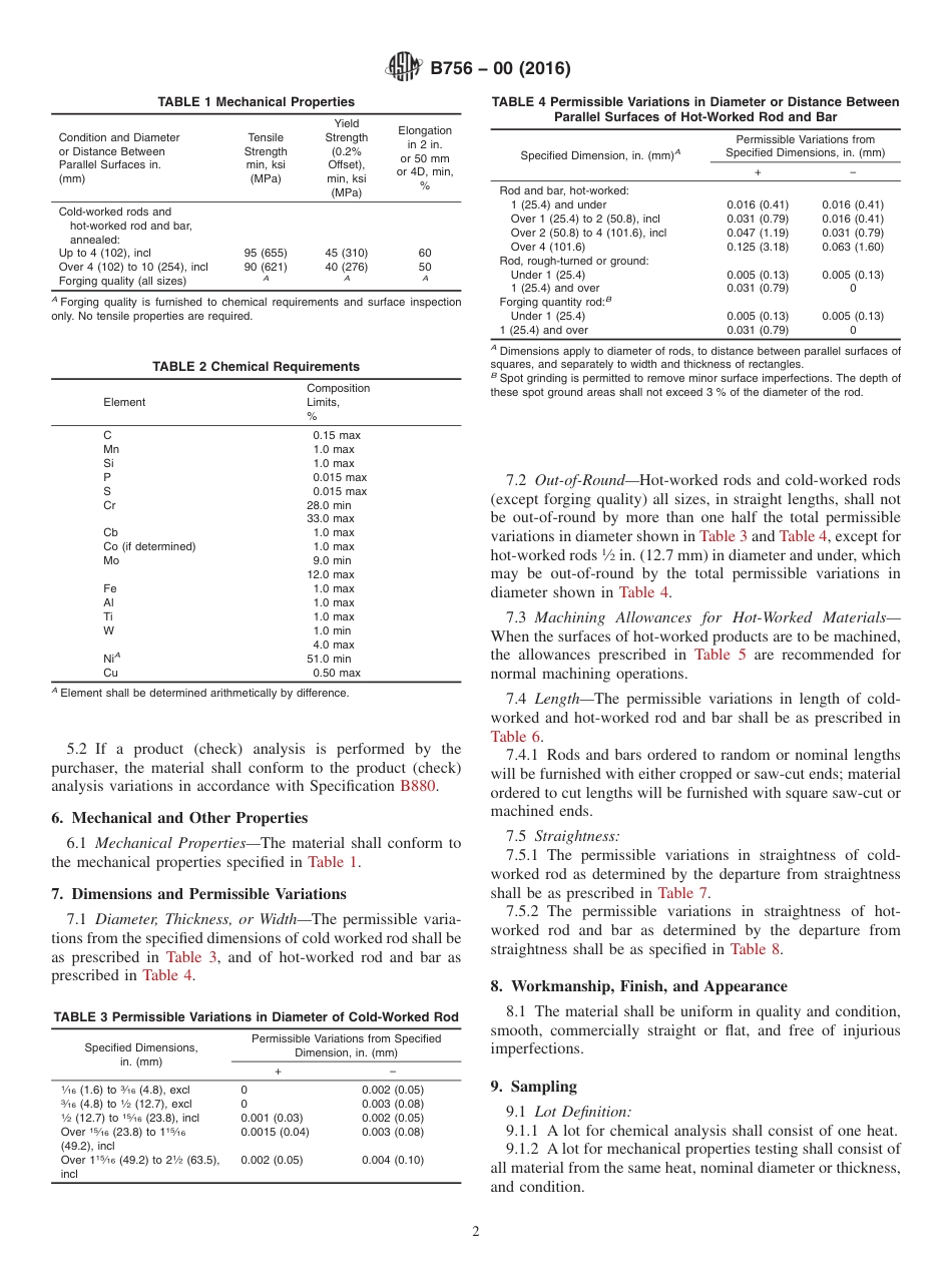 ASTM B756 - 00 (2016).pdf_第2页