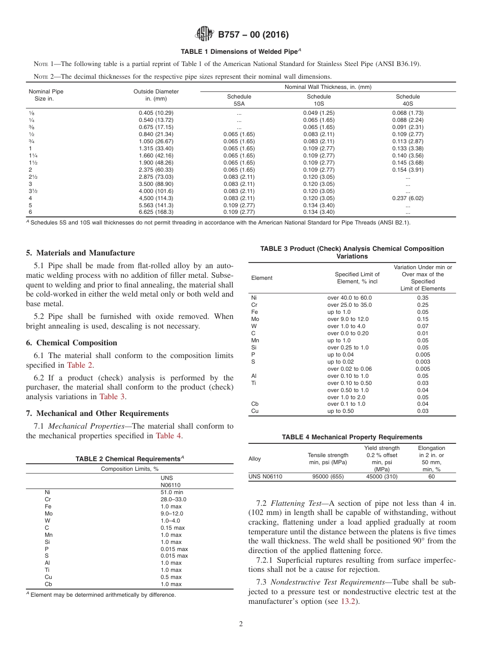 ASTM B757 - 00 (2016).pdf_第2页