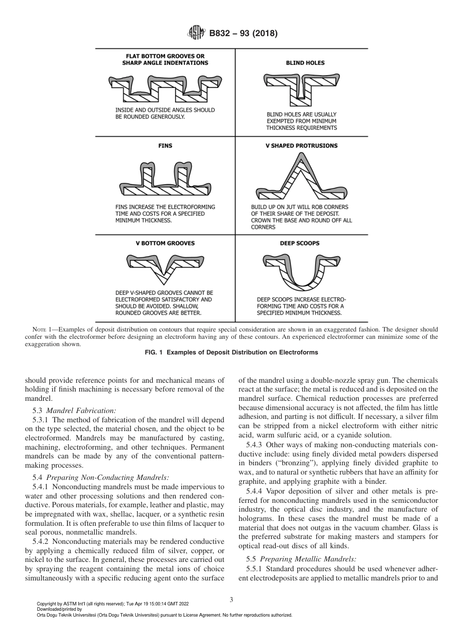 ASTM B832 − 93 (Reapproved 2018).pdf_第3页