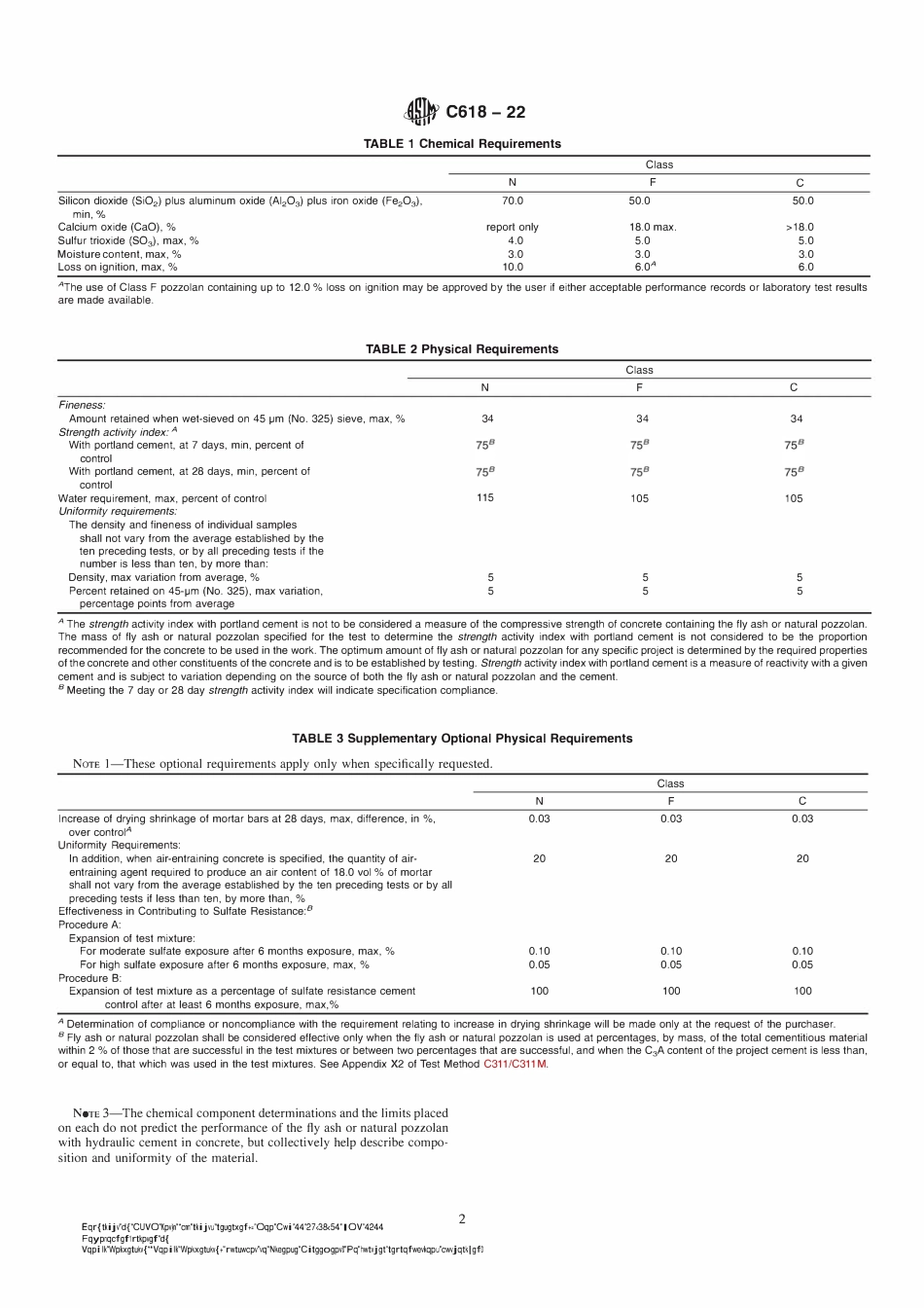 ASTM C618-22.pdf_第2页