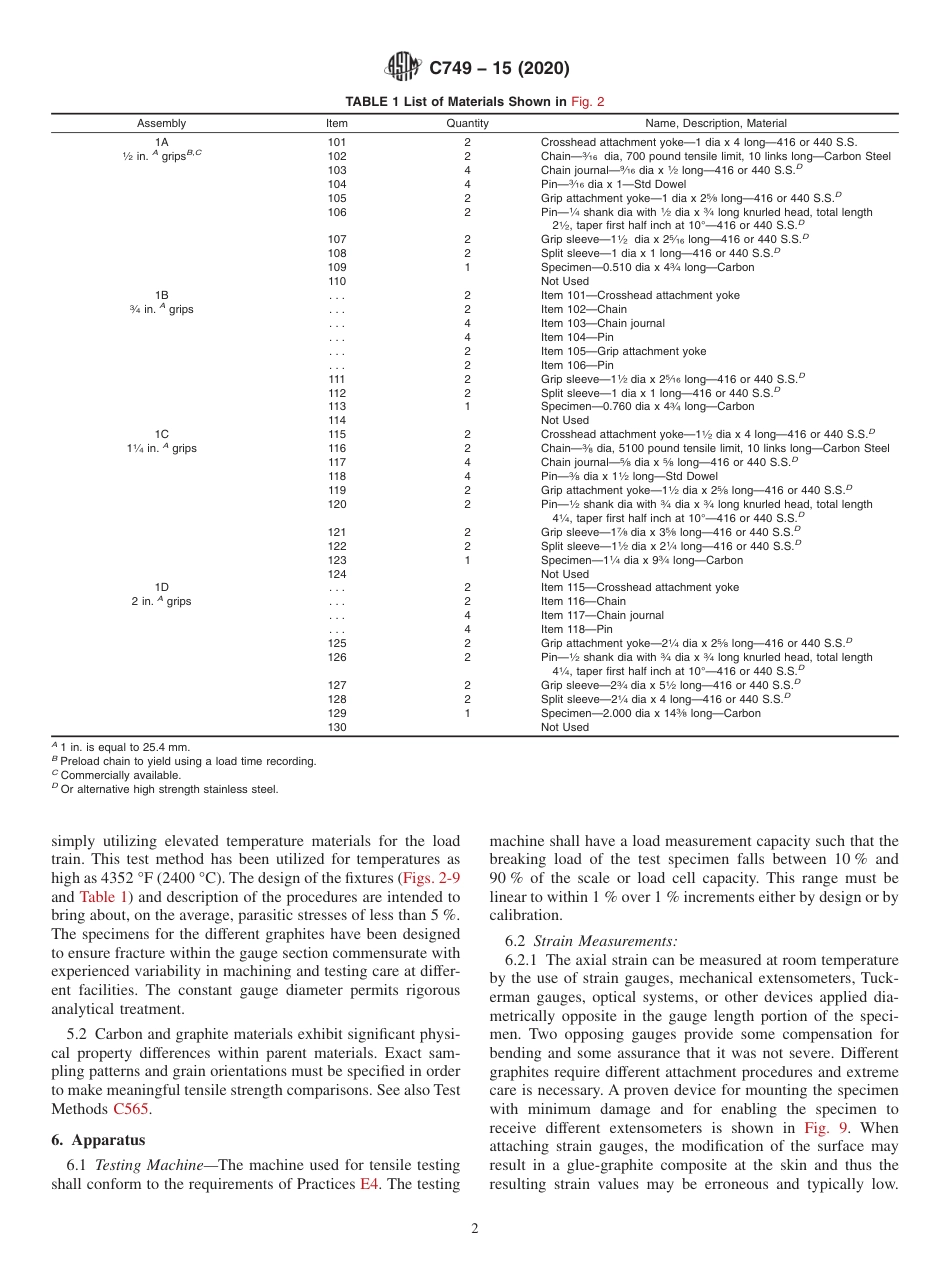 ASTM C749 - 15 (2020).pdf_第2页