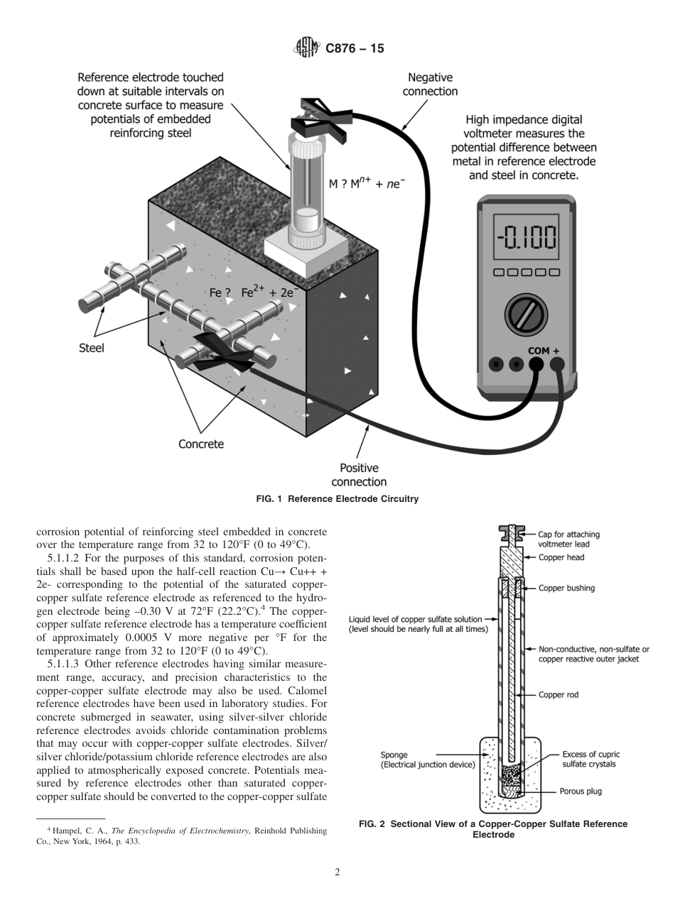 ASTM C876-15.pdf_第2页