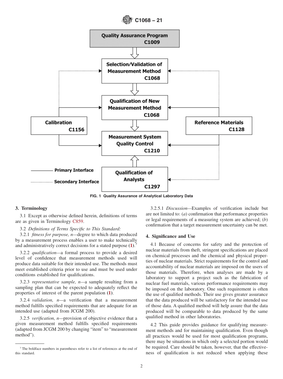 ASTM C1068 - 21.pdf_第2页