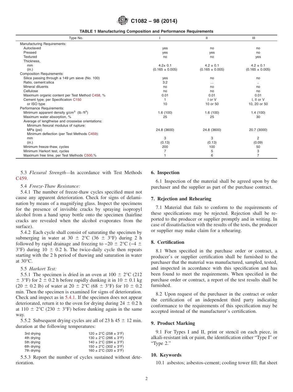 ASTM C1082 - 98 (2014).pdf_第2页