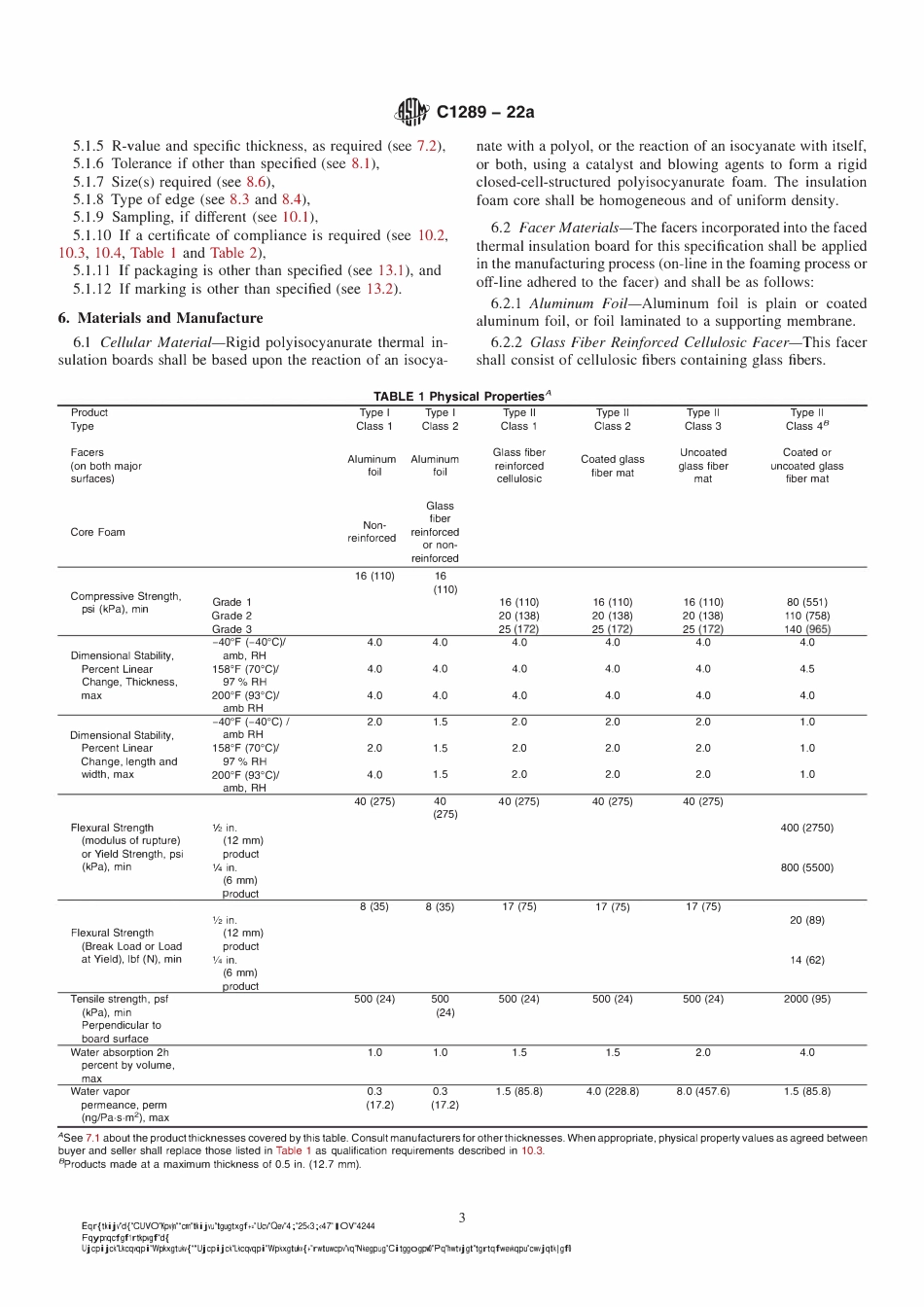 ASTM C1289-22a.pdf_第3页