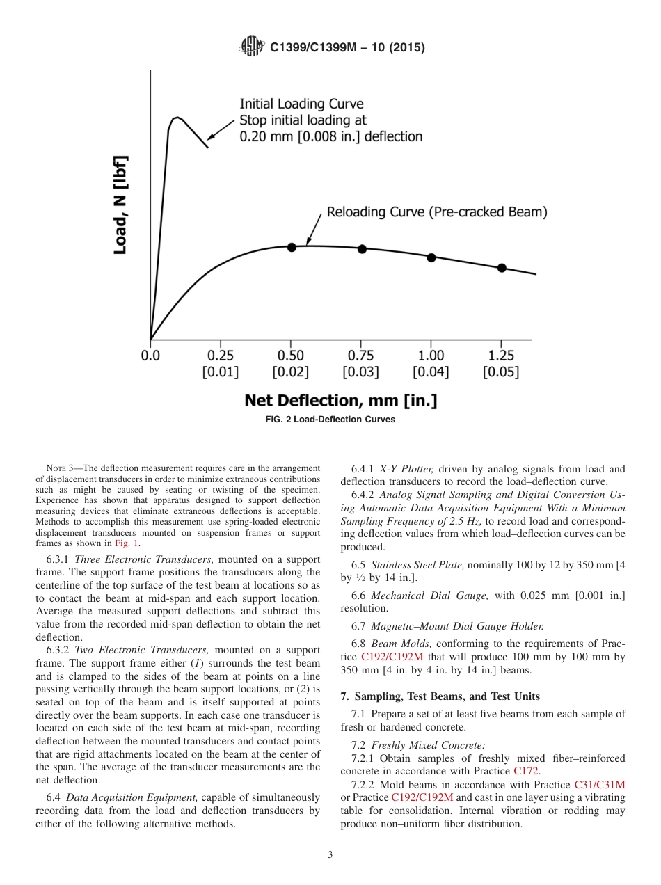 ASTM C1399 - C 1399M - 10 (2015).pdf_第3页