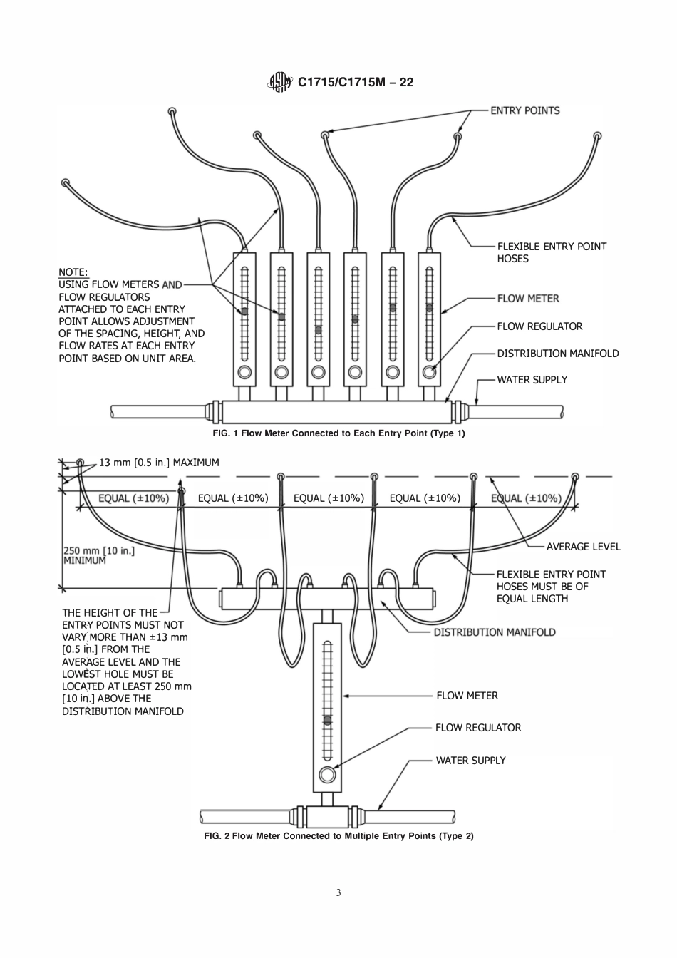 ASTM C1715-C1715M-22.pdf_第3页