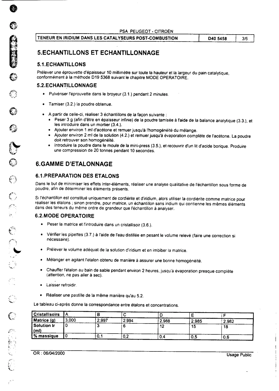 ASTM D40 5458-Or-Fr.pdf_第3页