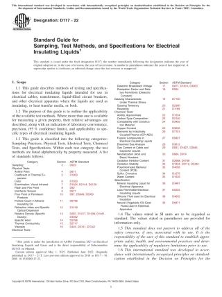 ASTM D117 - 22.pdf