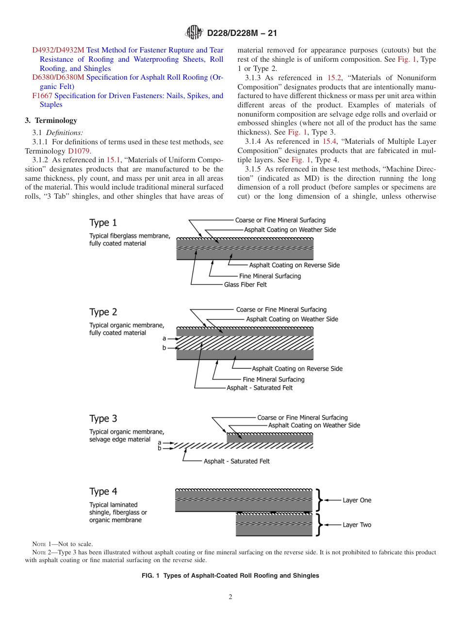 ASTM D228 - D 228M - 21.pdf_第2页