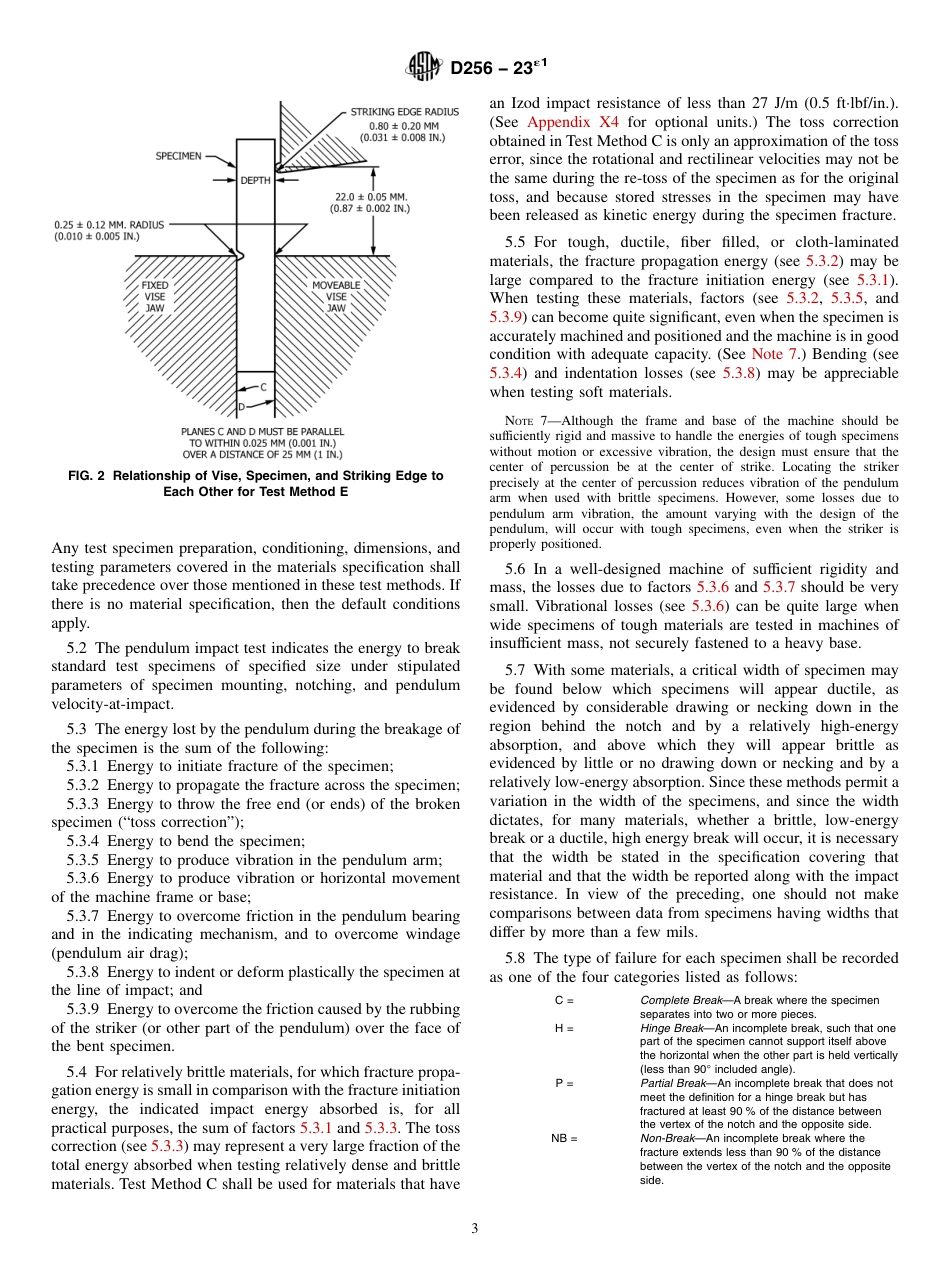 ASTM D256 - 23e1.pdf_第3页