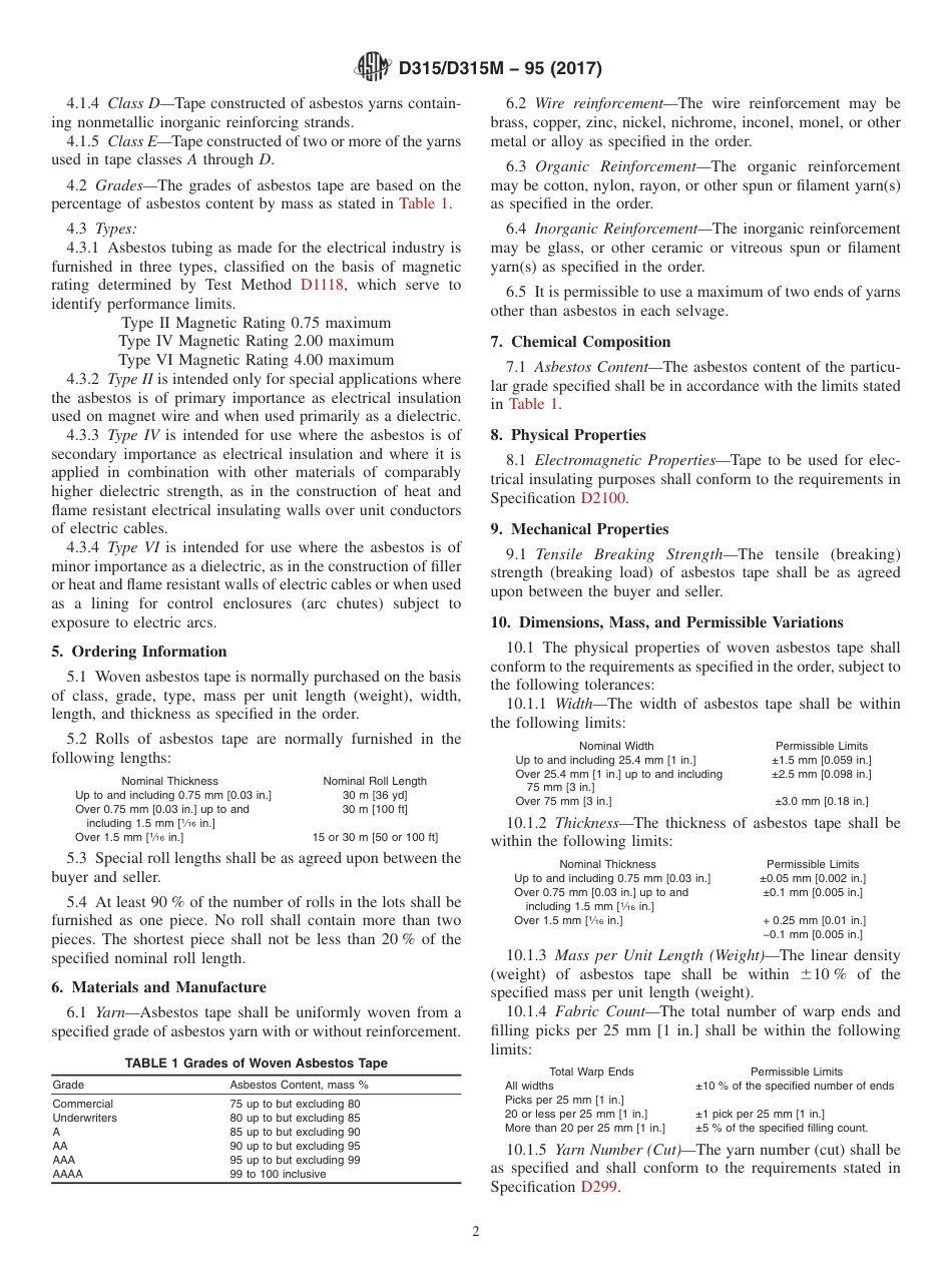 ASTM D315 - D 315M - 95 (2017).pdf_第2页