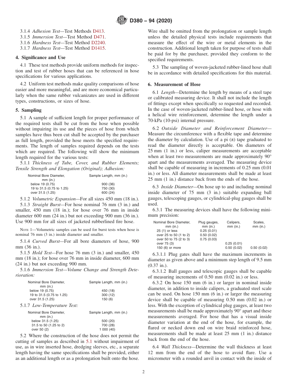 ASTM D380 - 94 (2020).pdf_第2页
