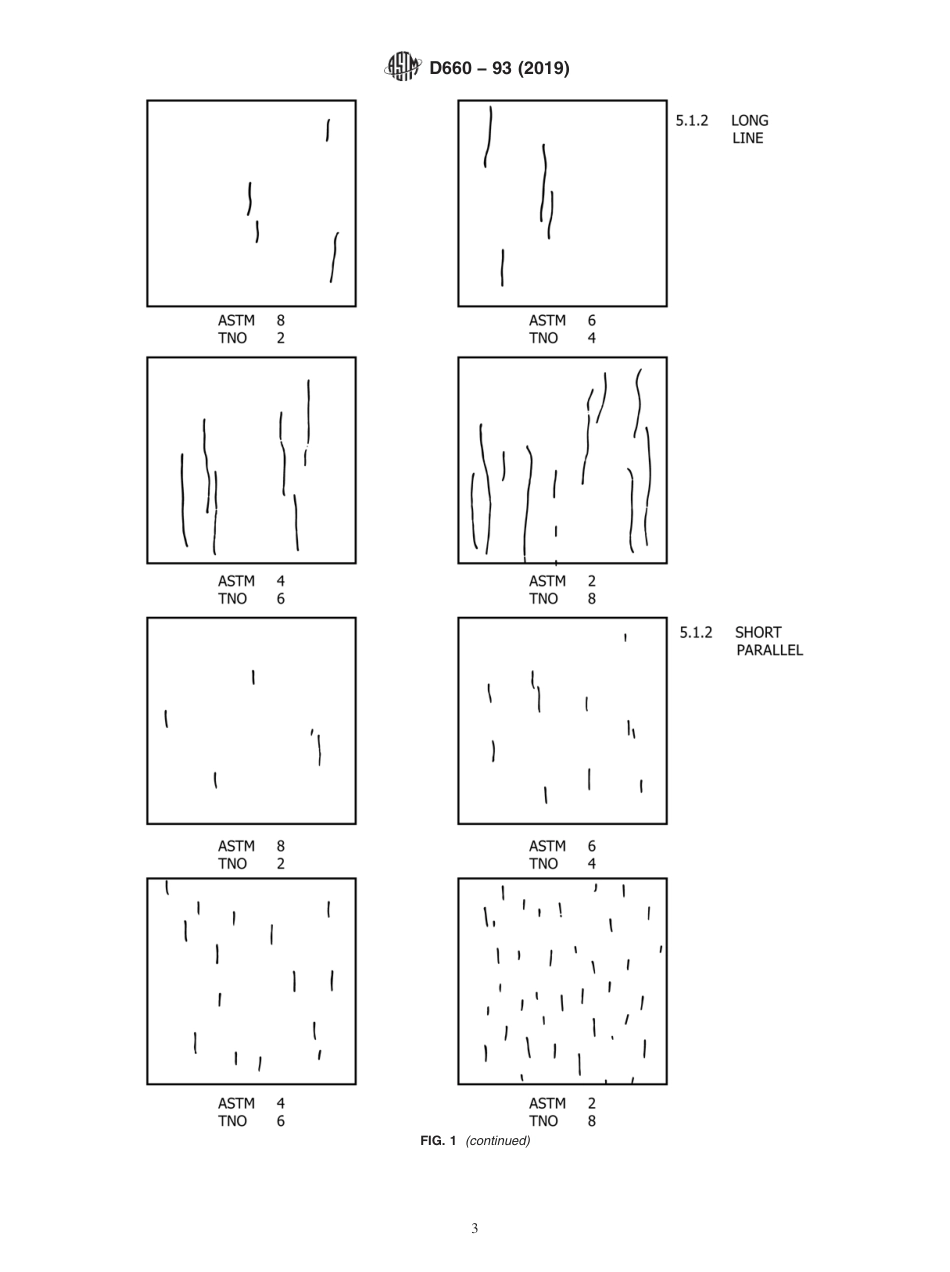 ASTM D660 - 93 (2019).pdf_第3页