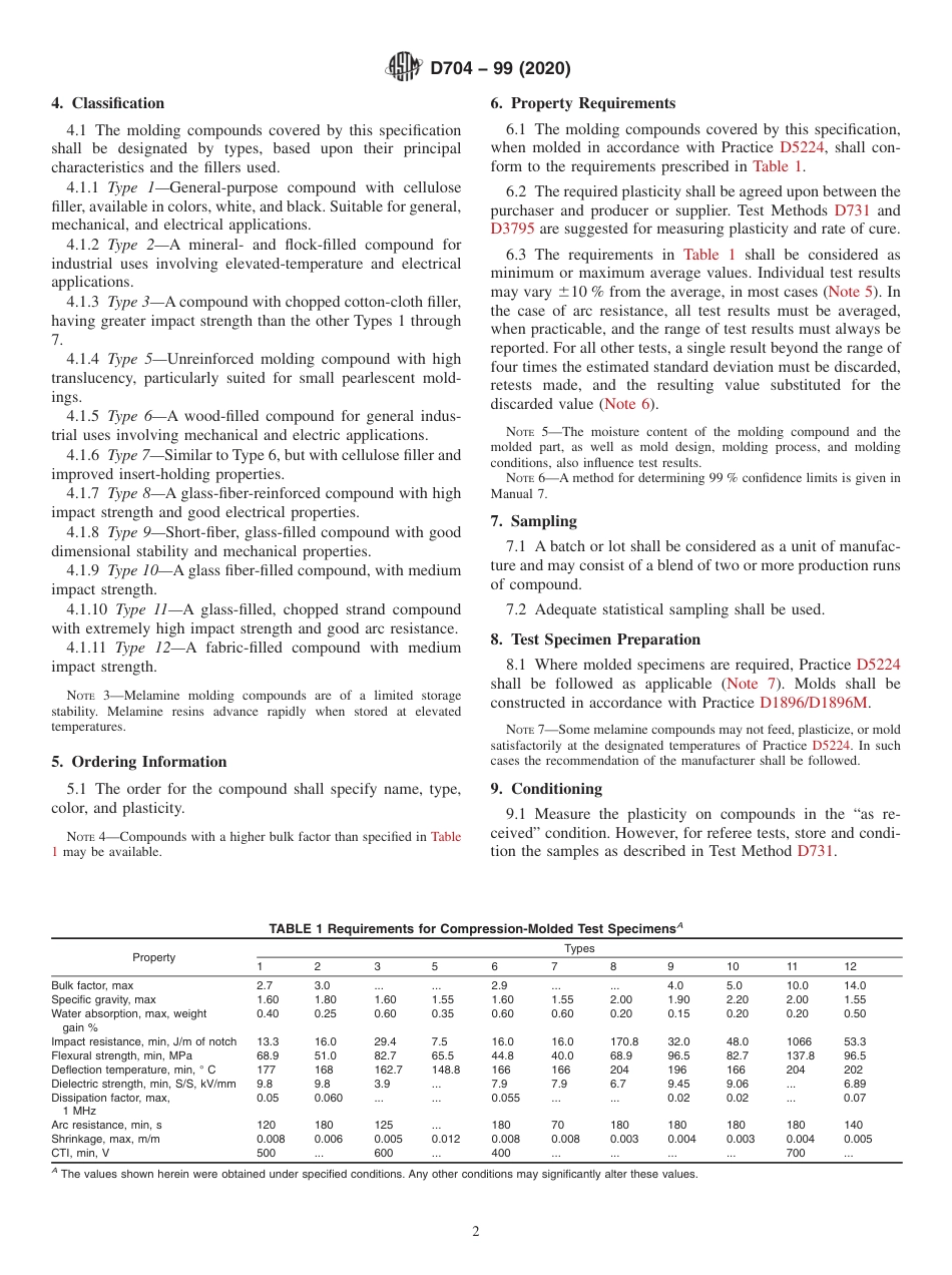 ASTM D704 - 99 (2020).pdf_第2页