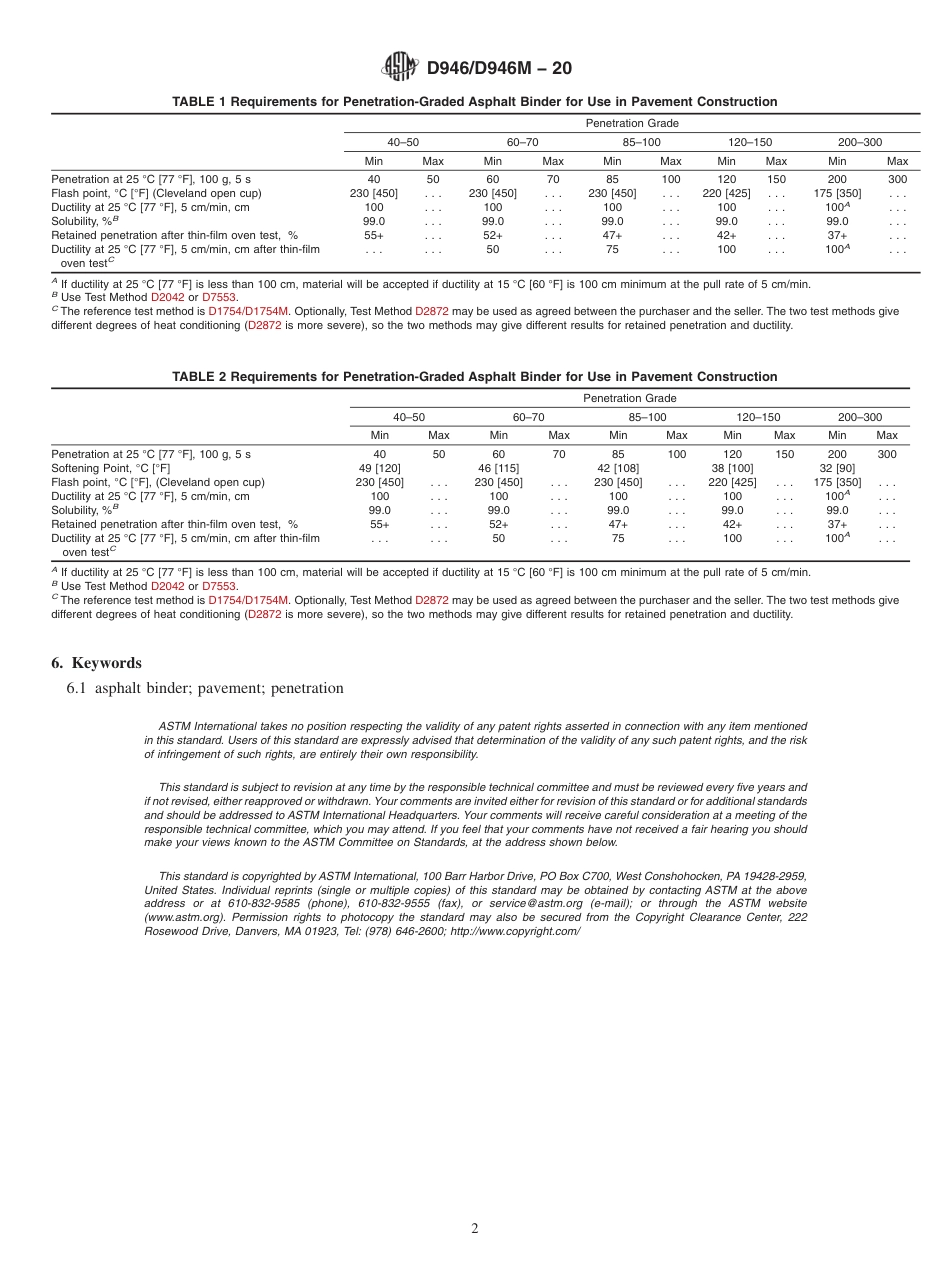 ASTM D946 - D 946M - 20.pdf_第2页