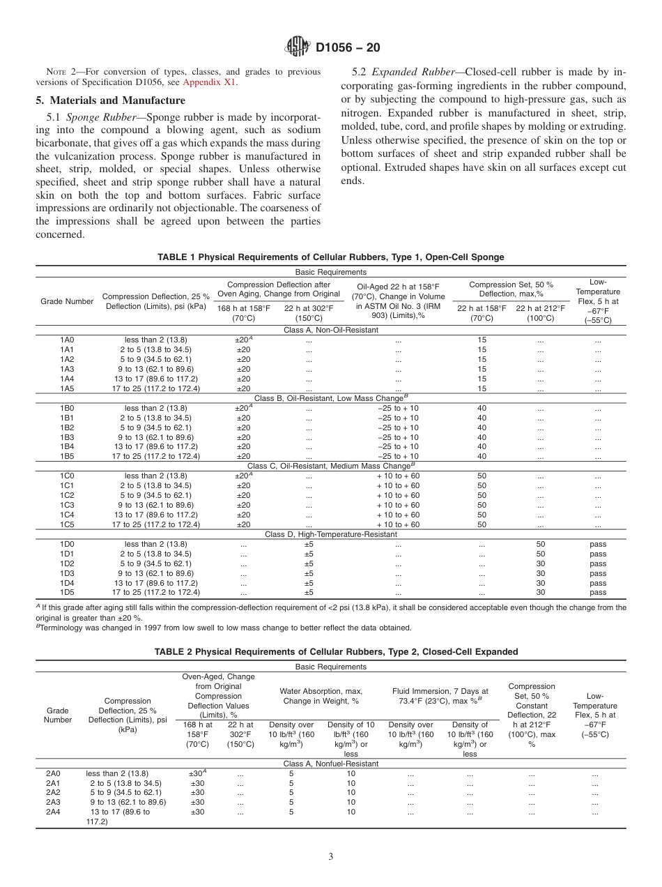 ASTM D1056 - 20.pdf_第3页