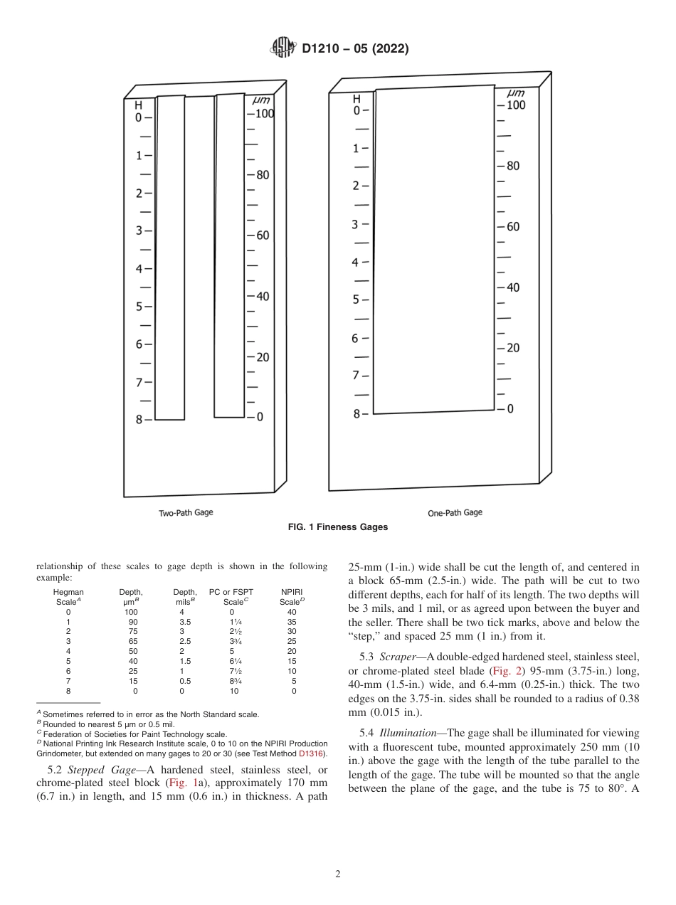 ASTM D1210 - 05 (2022).pdf_第2页