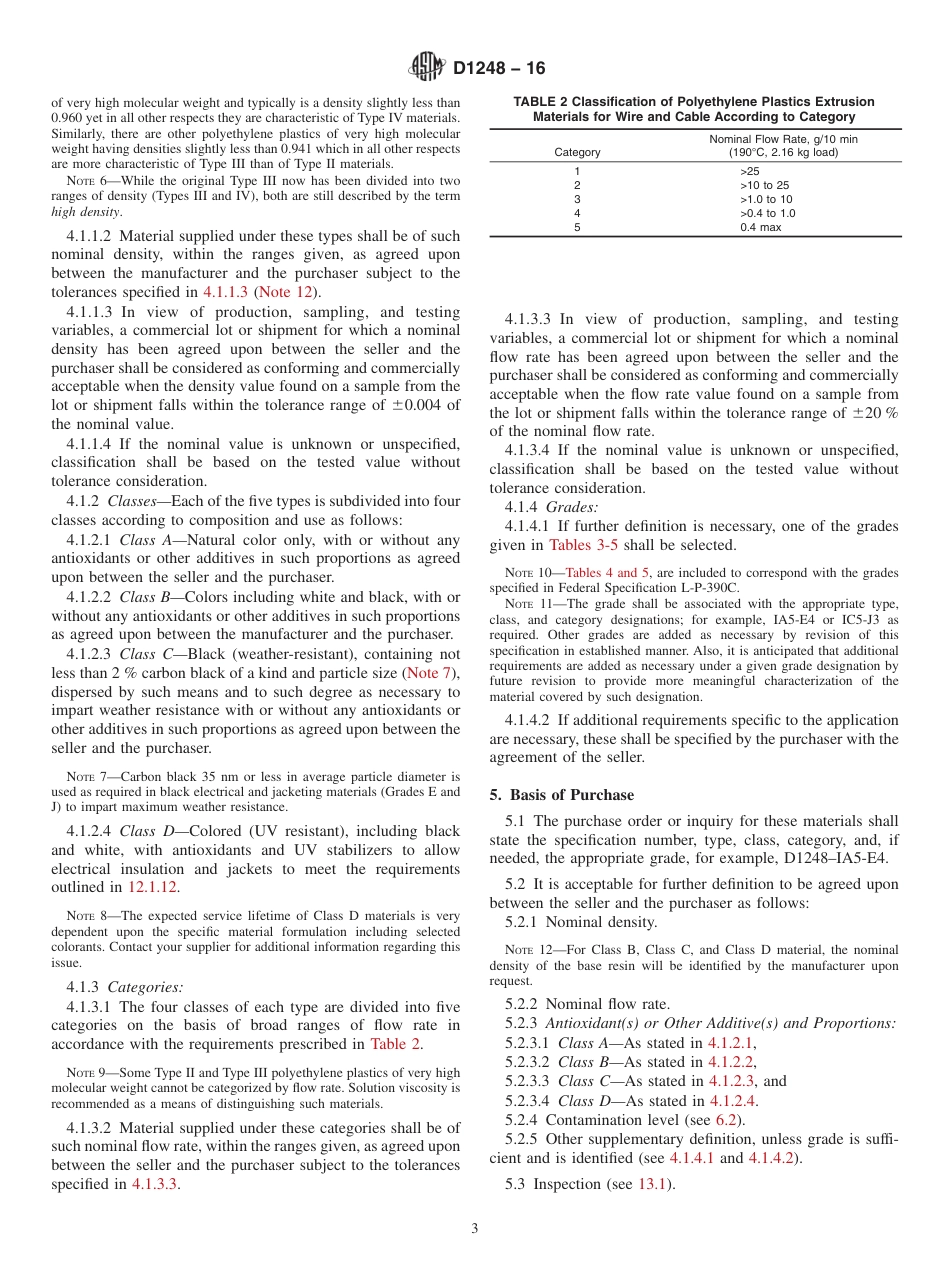 ASTM D1248 - 16.pdf_第3页