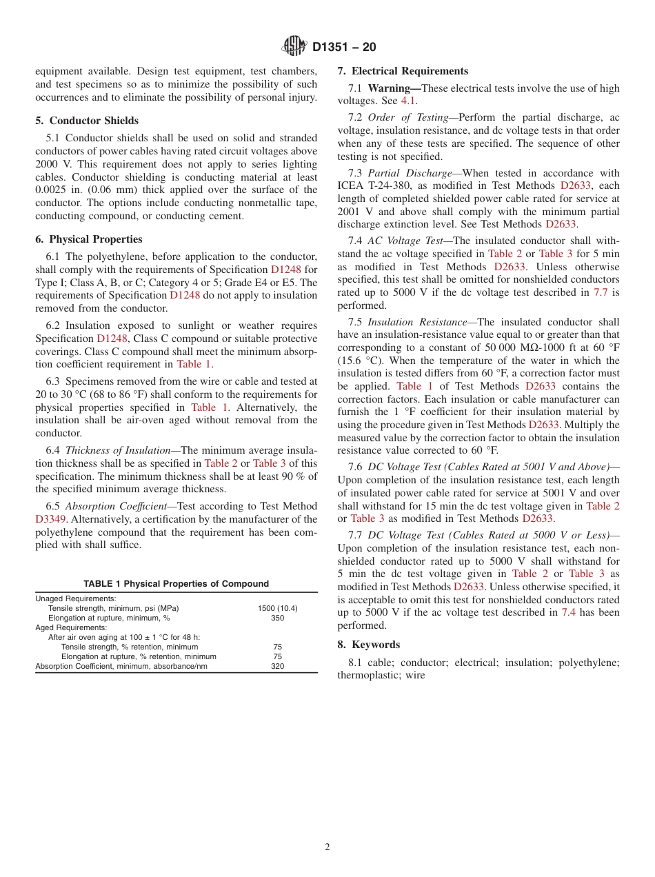 ASTM D1351 - 20.pdf_第2页