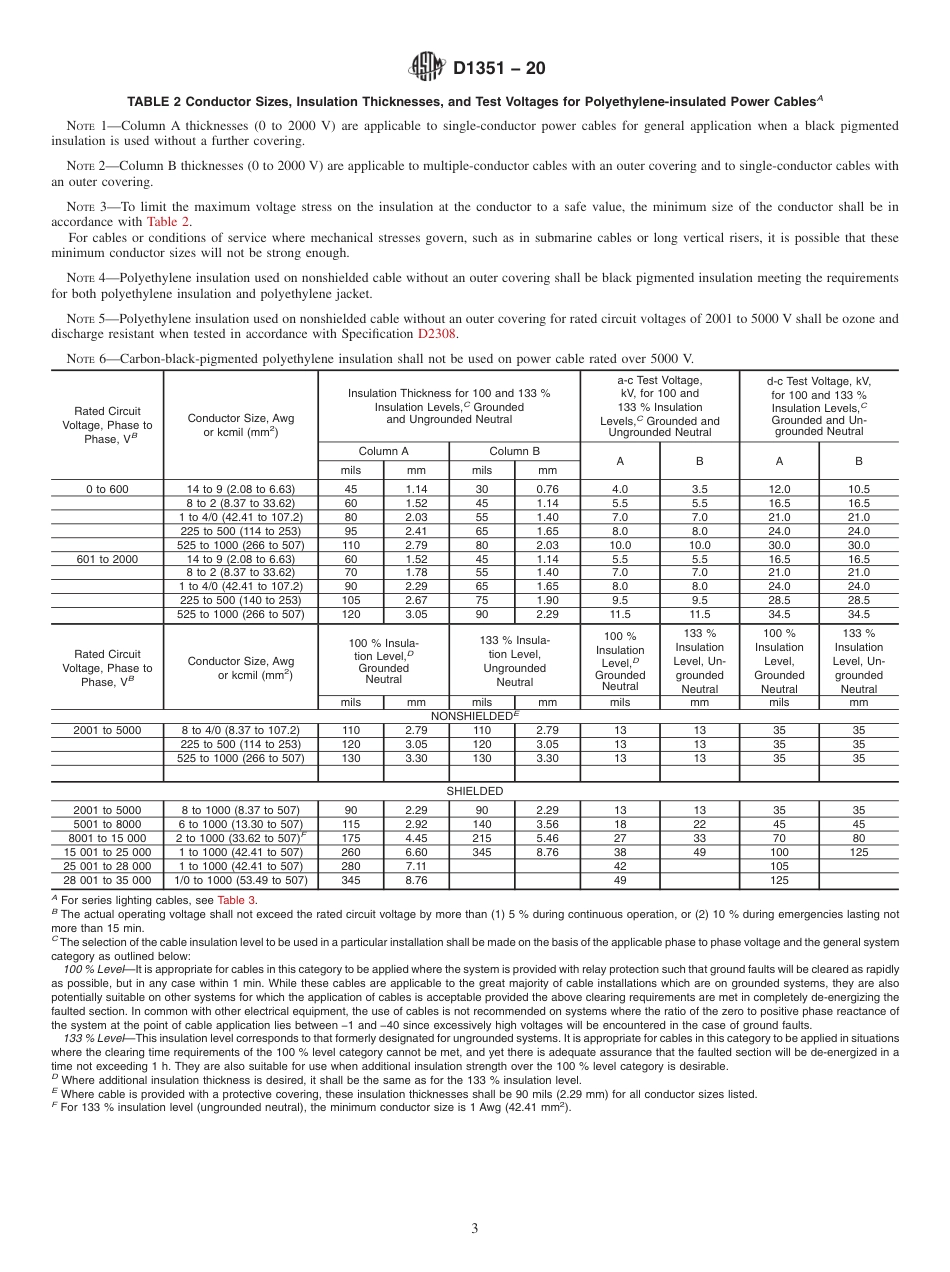ASTM D1351 - 20.pdf_第3页