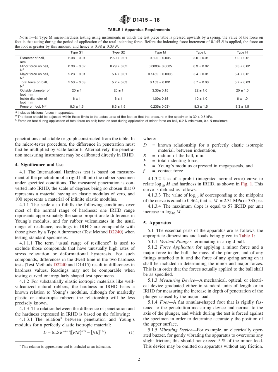ASTM D1415 - 18.pdf_第2页