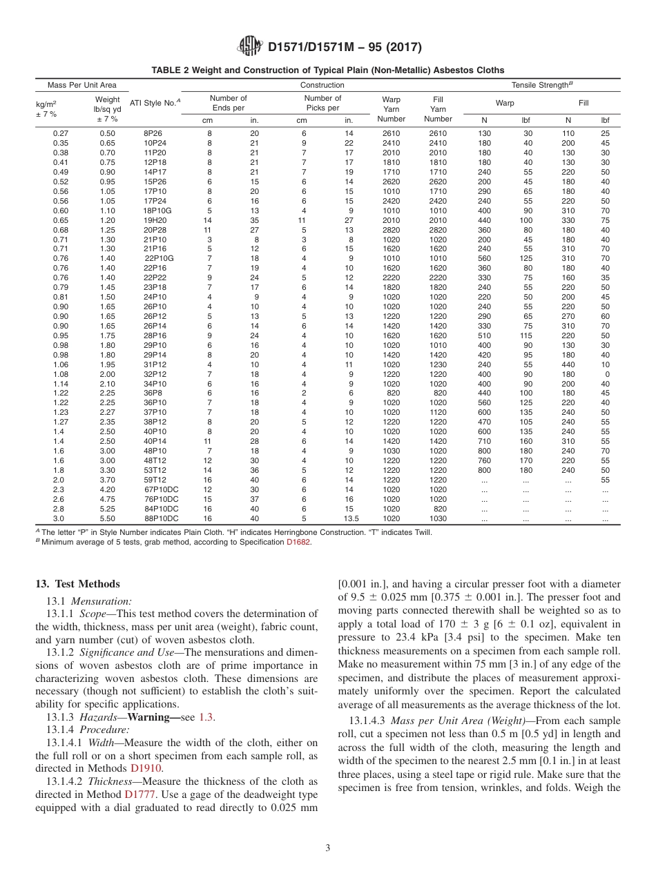 ASTM D1571 - D 1571M - 95 (2017).pdf_第3页