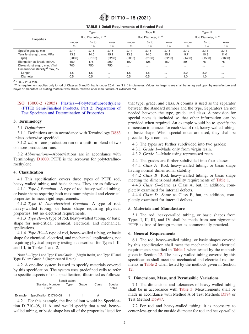 ASTM D1710 - 15 (2021).pdf_第2页