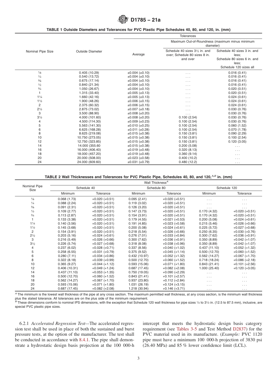 ASTM D1785 - 21a.pdf_第3页
