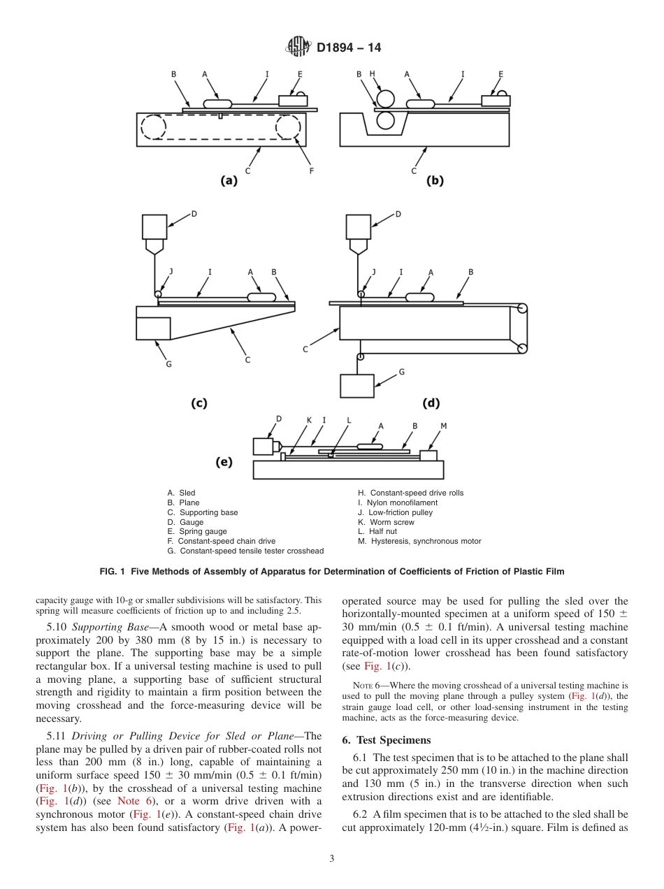 ASTM D1894 - 14.pdf_第3页