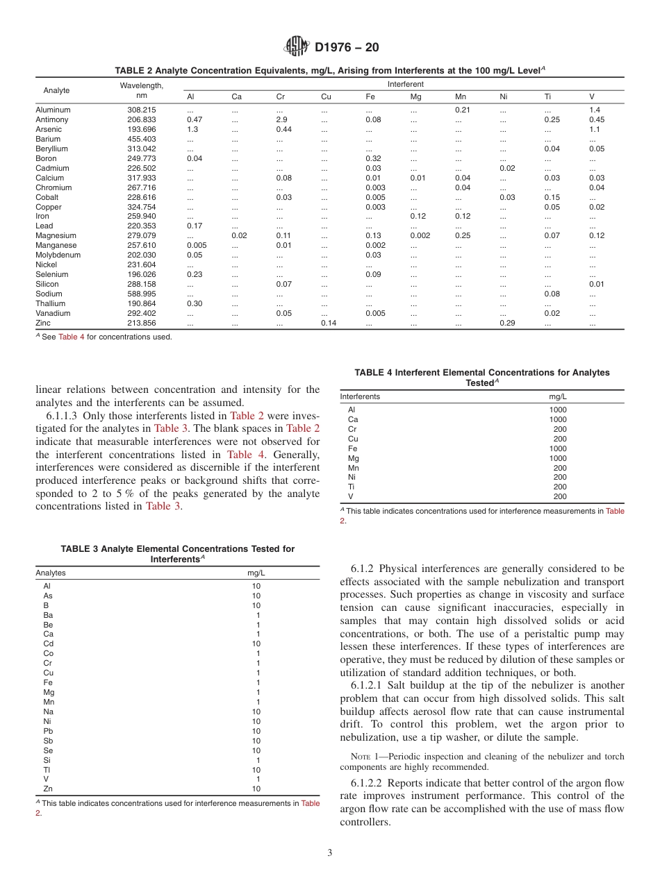 ASTM D1976 - 20.pdf_第3页