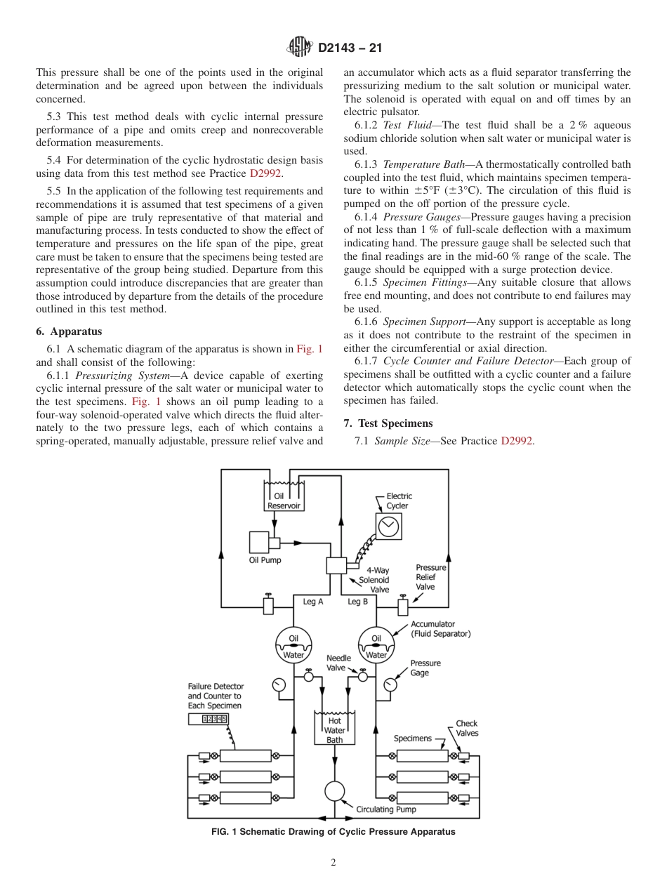 ASTM D2143 - 21.pdf_第2页
