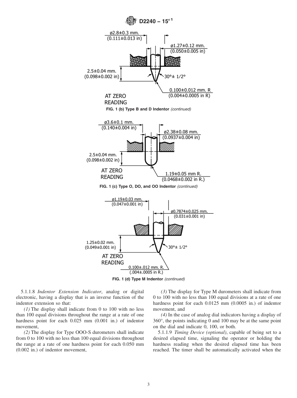 ASTM D2240-15e1.pdf_第3页