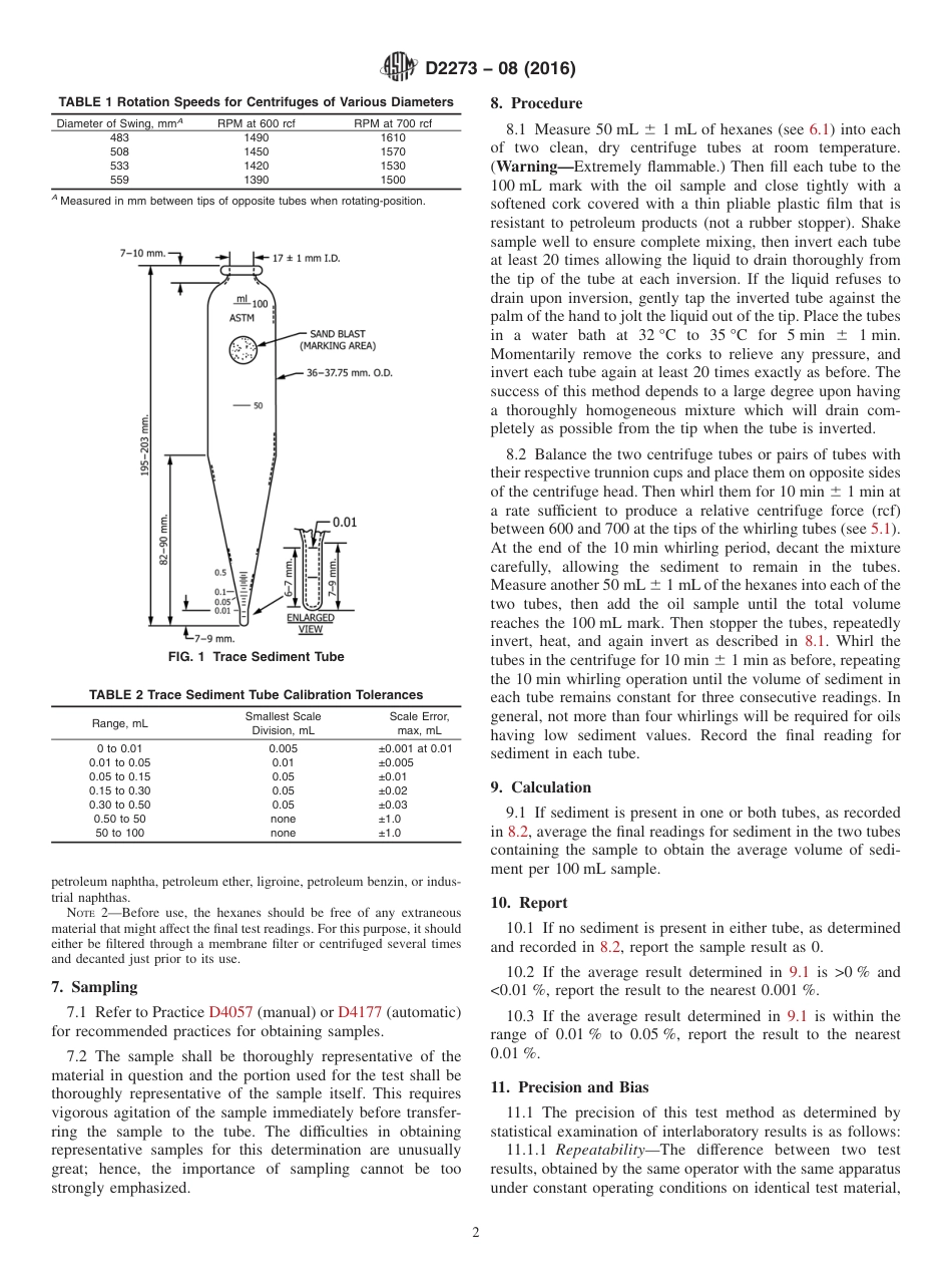 ASTM D2273 - 08 (2016).pdf_第2页
