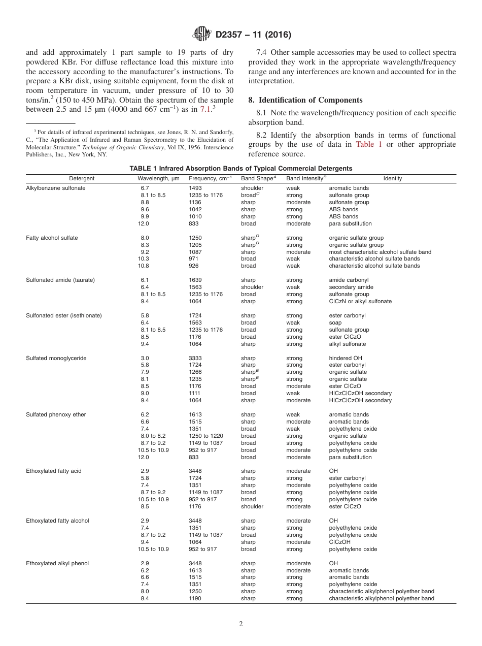 ASTM D2357 - 11 (2016).pdf_第2页