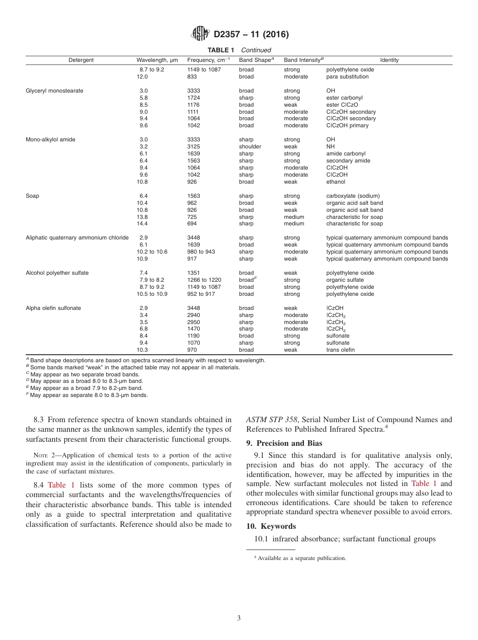 ASTM D2357 - 11 (2016).pdf_第3页